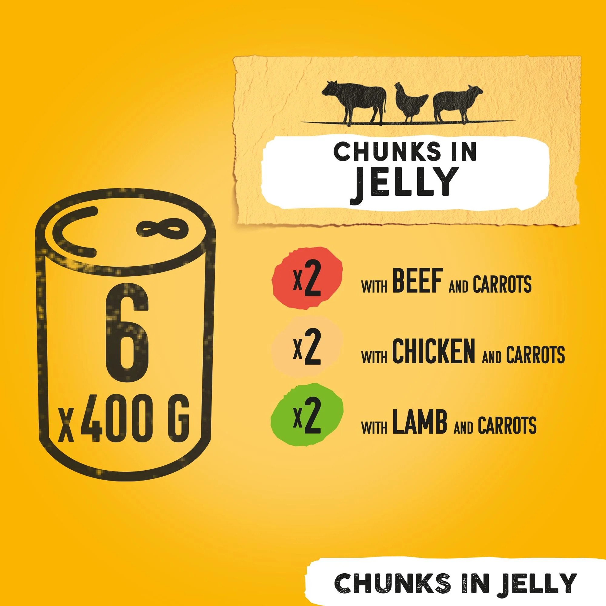 Pedigree Meat in Jelly Mix for Dogs - Image 3