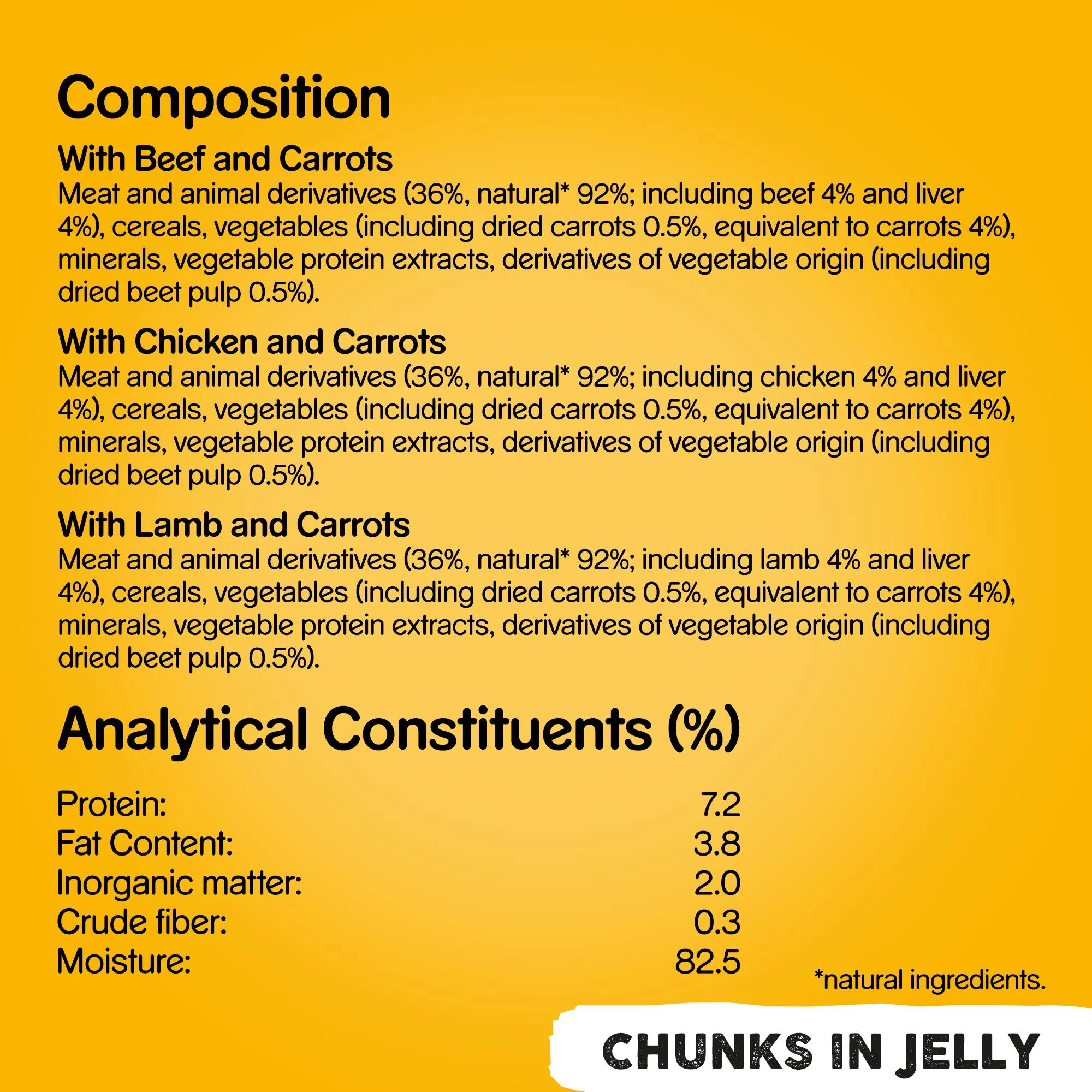Pedigree Meat in Jelly Mix for Dogs - Image 4